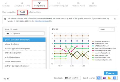 competitor backlink checker|Free SEO Competitive Analysis Tool .
